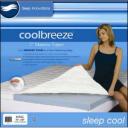 Premium Memory Foam Mattress