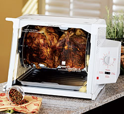 Ronco Compact Showtime Rotisserie