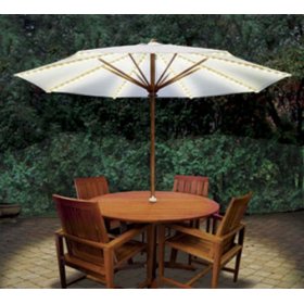 Patio Umbrella Lighting System BRELLA LIGHTS® - Patio Umbrella Lighting System - “KEEP THE PARTY GOING LONG AFTER THE SUN GOES DOWN”