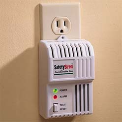 Combustible Gas Detector