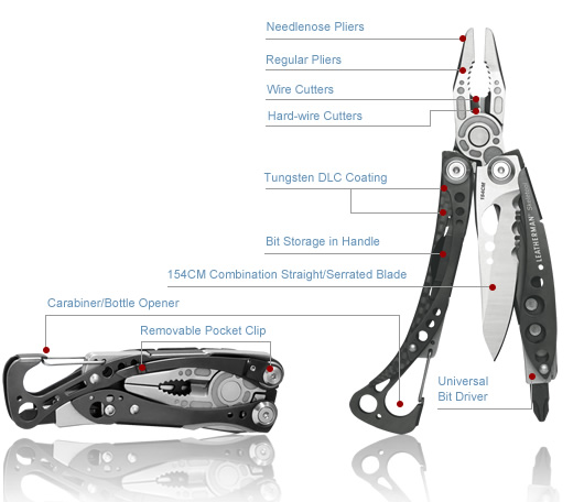 Leatherman 830850 Skeletool CX Multitool