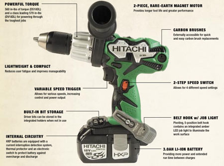 Hitachi DS18DL 18-Volt Lithium-Ion 1/2-Inch Cordless Driver Drill