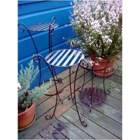 Invertible Planters