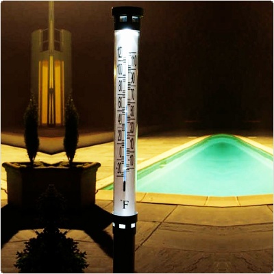 Jumbo Garden Thermometer
