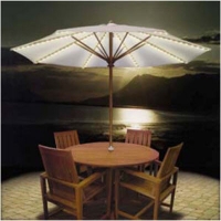 Deluxe Umbrella Lights