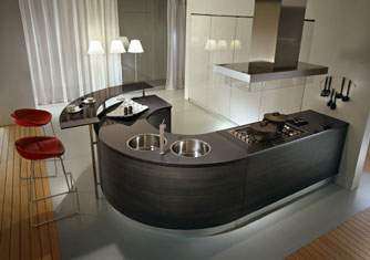 Italian Kitchen Design