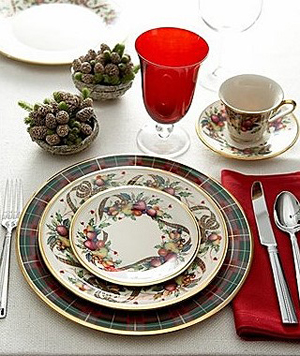 Home Improvement Christmas Gifts1