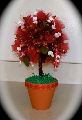 Sweets In Interior Decoration