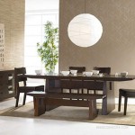 Choose Right Illumination for Your Dining Room Choose Right Illumination for Your Dining Room