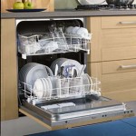 Modern Appliances for Your Kitchen 